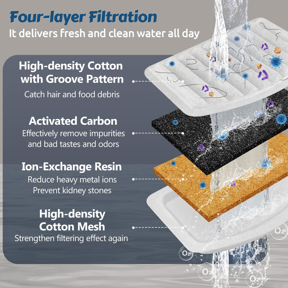 Deux modes de flux sur la fontaine ORSDA pour s'adapter aux préférences.