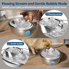 Fenêtre LED montrant le niveau d'eau de la fontaine ORSDA.