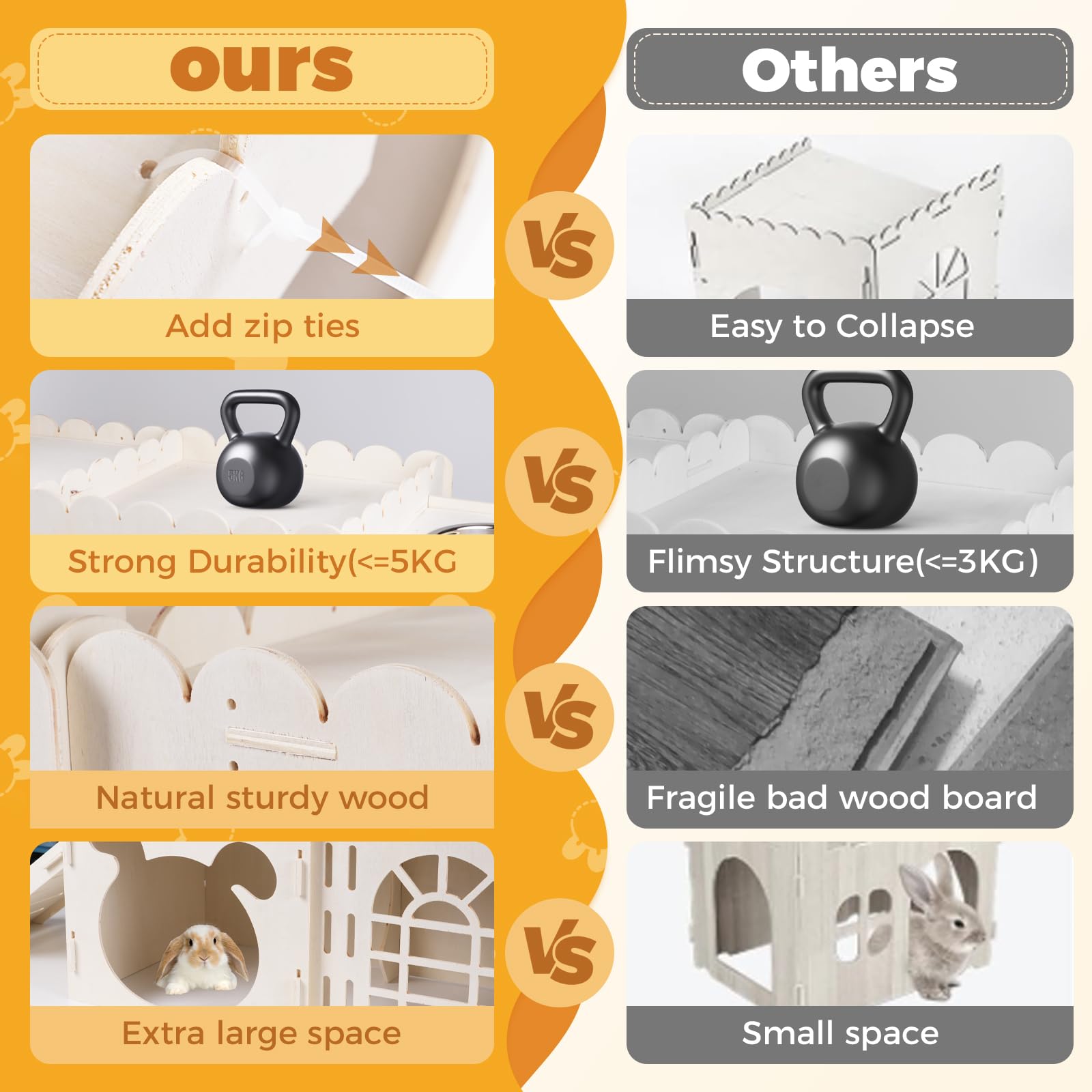 Orekemo ventilation avec fenêtres et ouvertures pour un environnement frais.