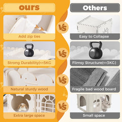 Orekemo ventilation avec fenêtres et ouvertures pour un environnement frais.