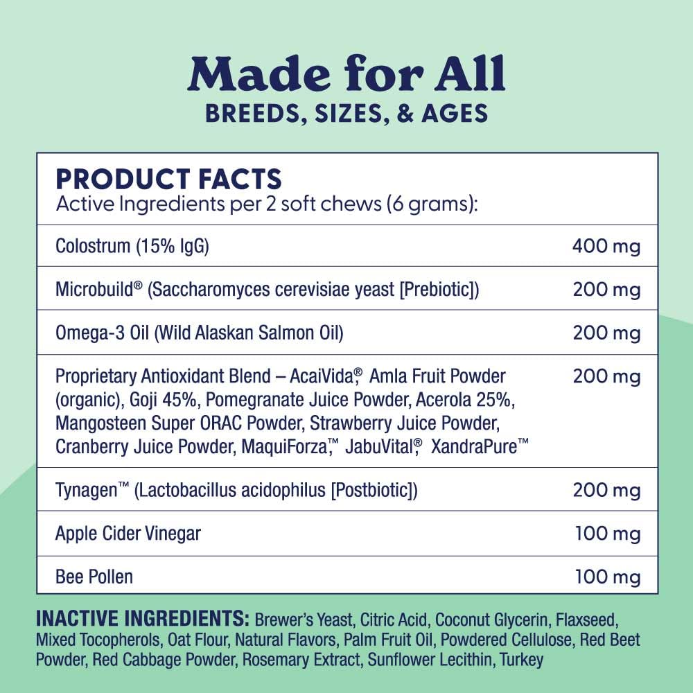 Origin Labs friandises souples, faciles à doser et à donner comme récompense.