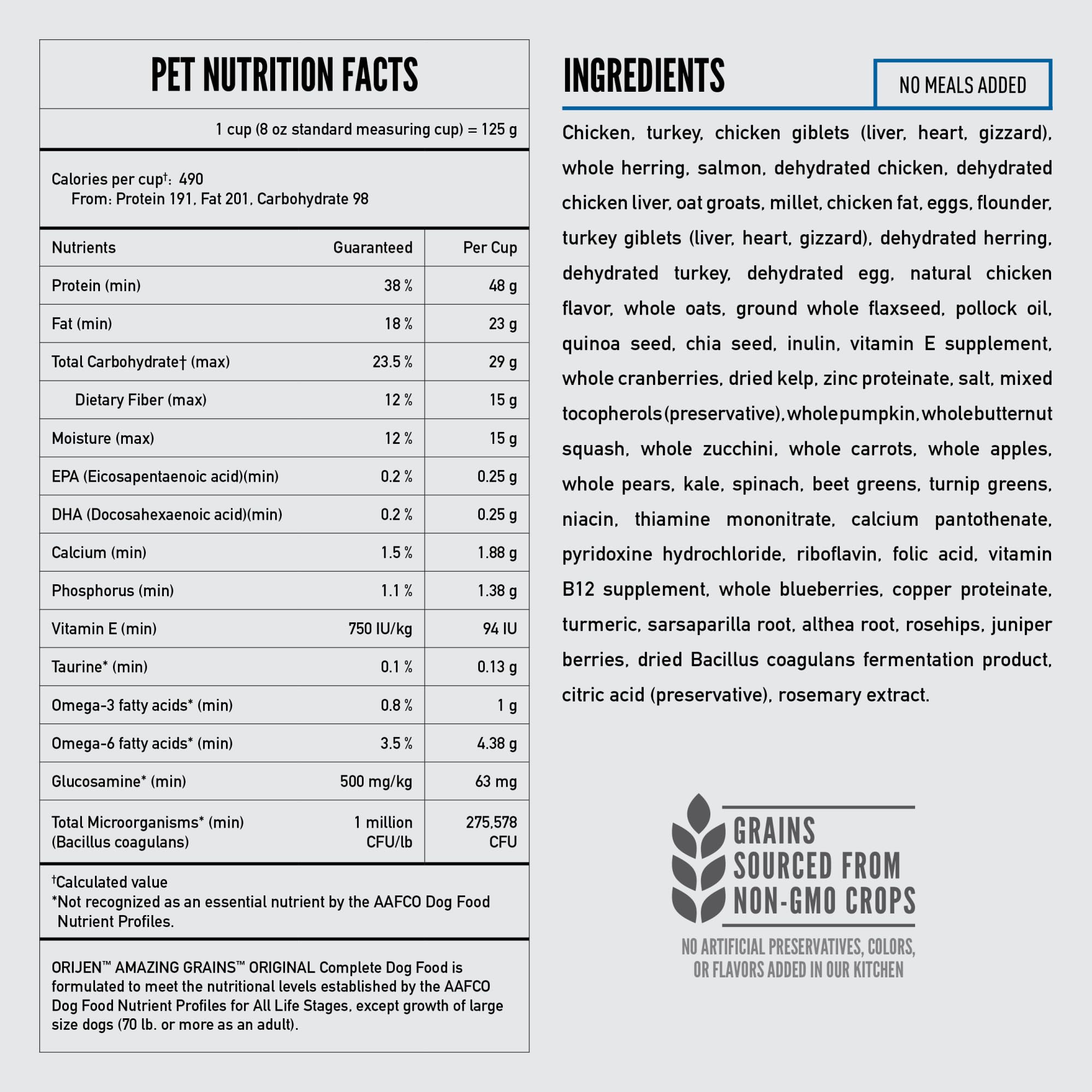 ORIJEN Amazing Grains, fibres solubles et insolubles pour un transit harmonieux.