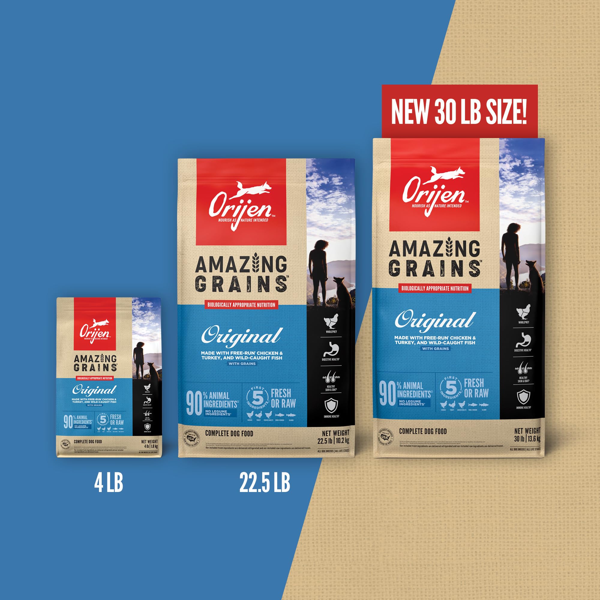 ORIJEN Amazing Grains, grains non-ogm (avoine/quinoa/chia), textures équilibrées.