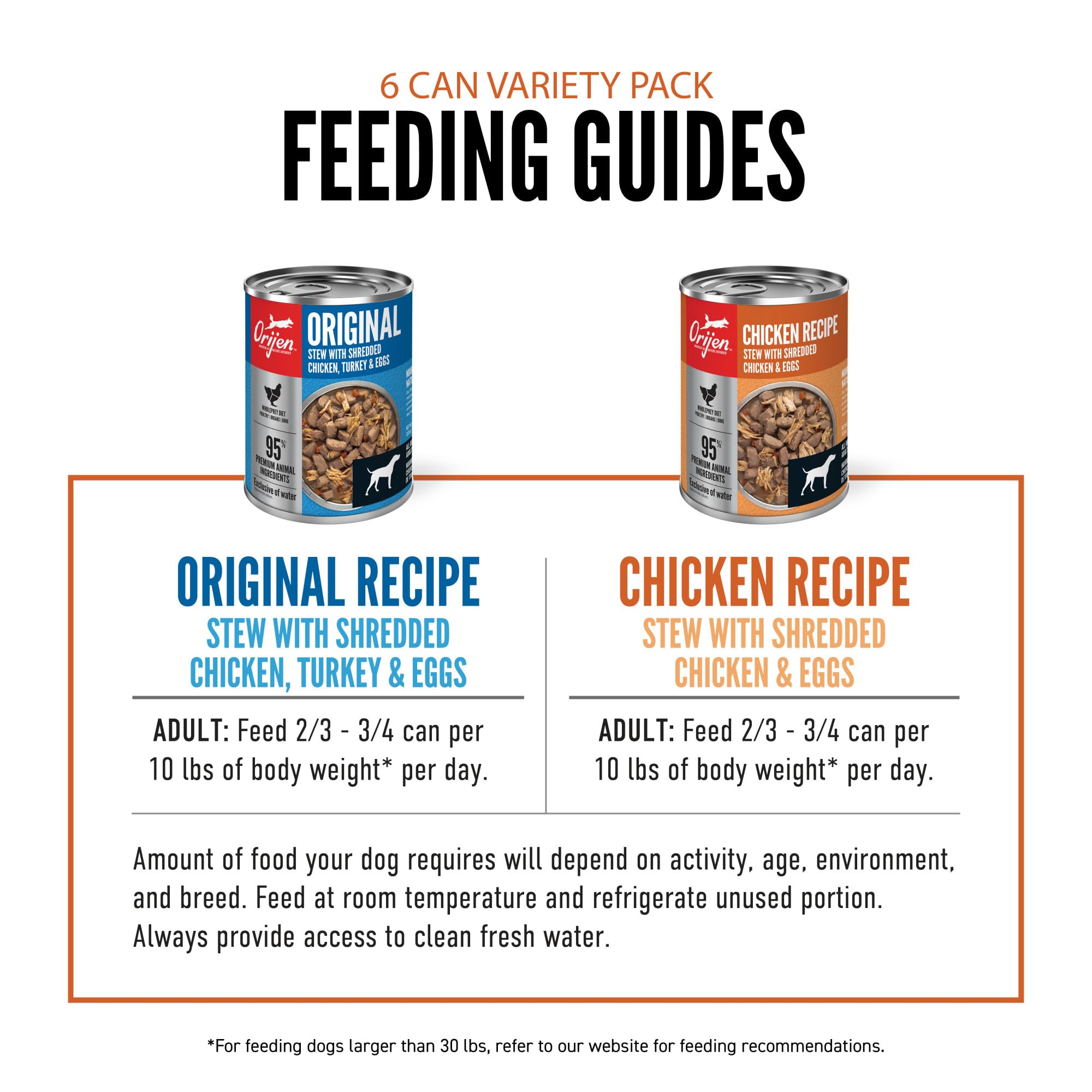 ORIJEN Texture pâte poulet : texture onctueuse pour une dégustation agréable.