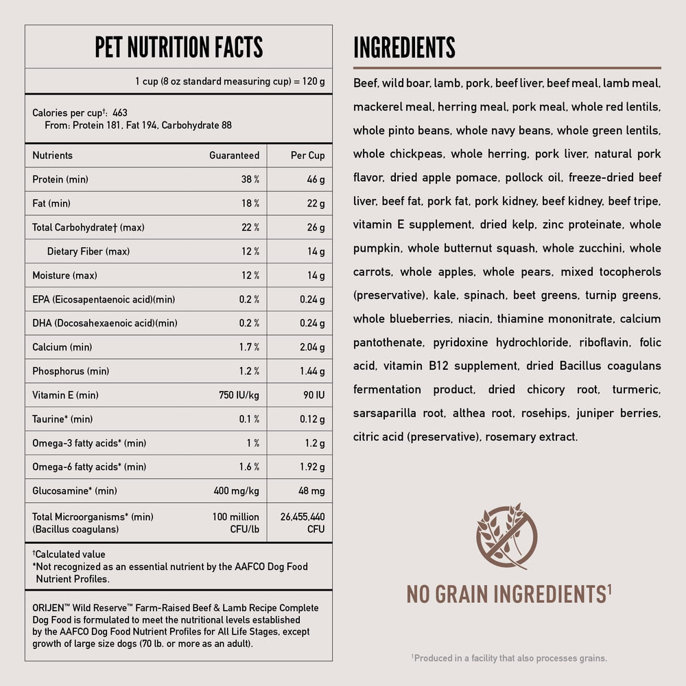 ORIJEN Wild Reserve format 12lb: pratique pour nourrir votre chien quotidiennement.