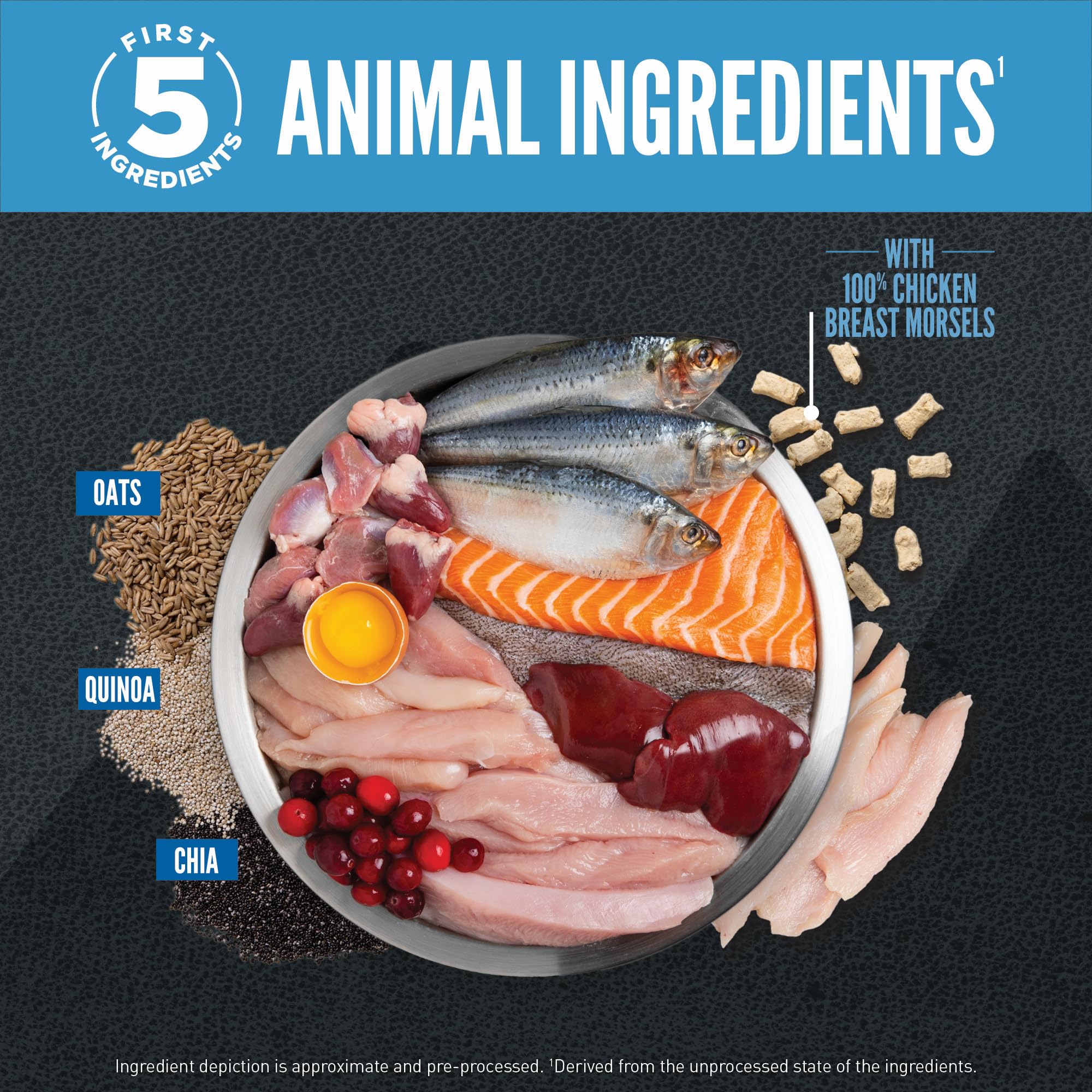 Ingrédients WholePrey poisson et organes pour alimentation complète et équilibrée
