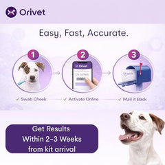 Resultats ADN chien accessibles sur le portail en ligne ORIVET