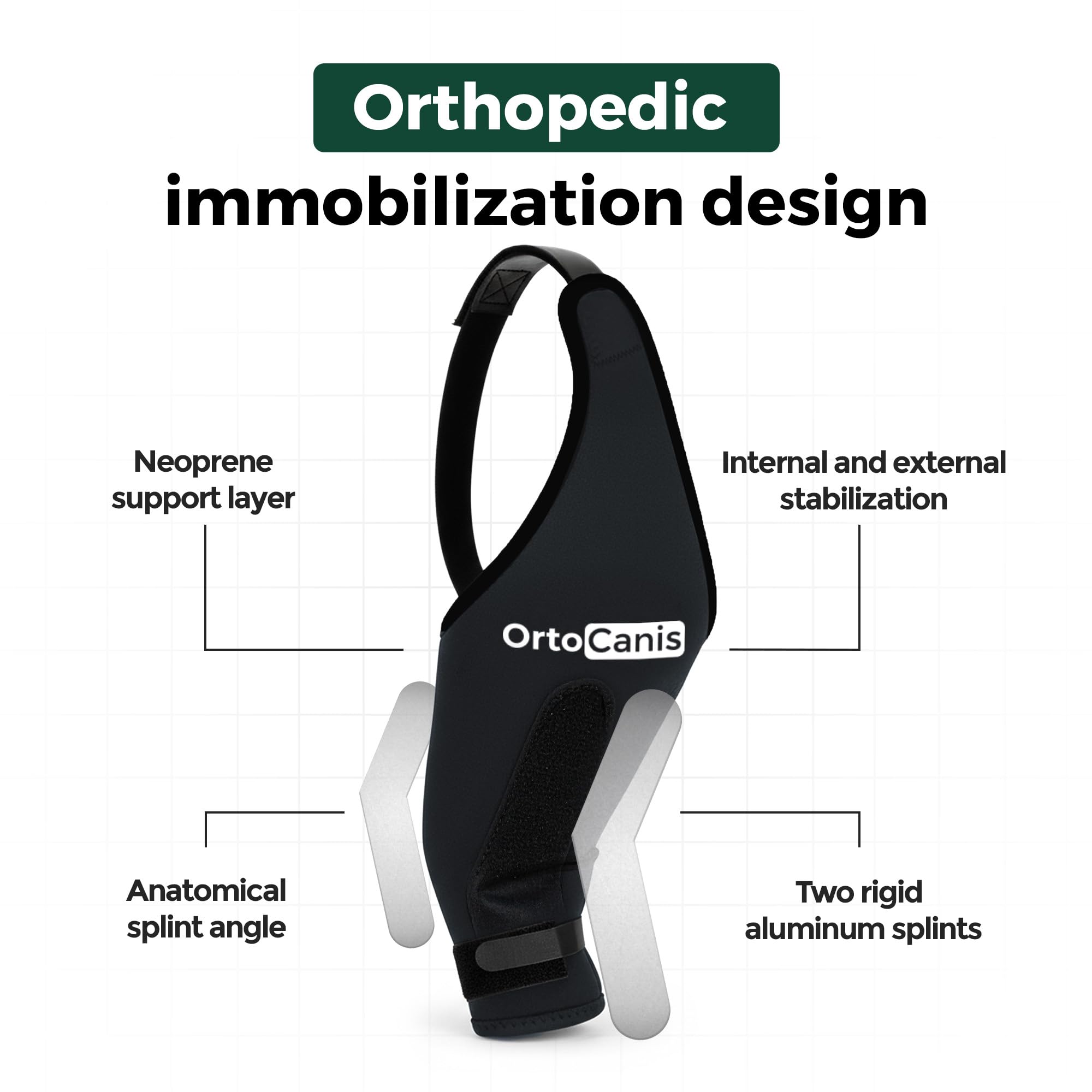 Attelle Ortocanis genou chien immobilisation sécurité, dispositif fiable pour rétablissement progressif.