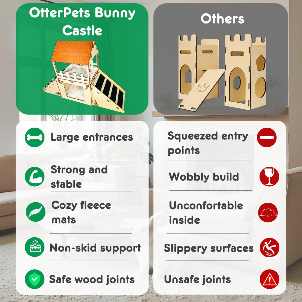 OtterPets coins-repos rembourrés : zones douces pour les siestes calmes