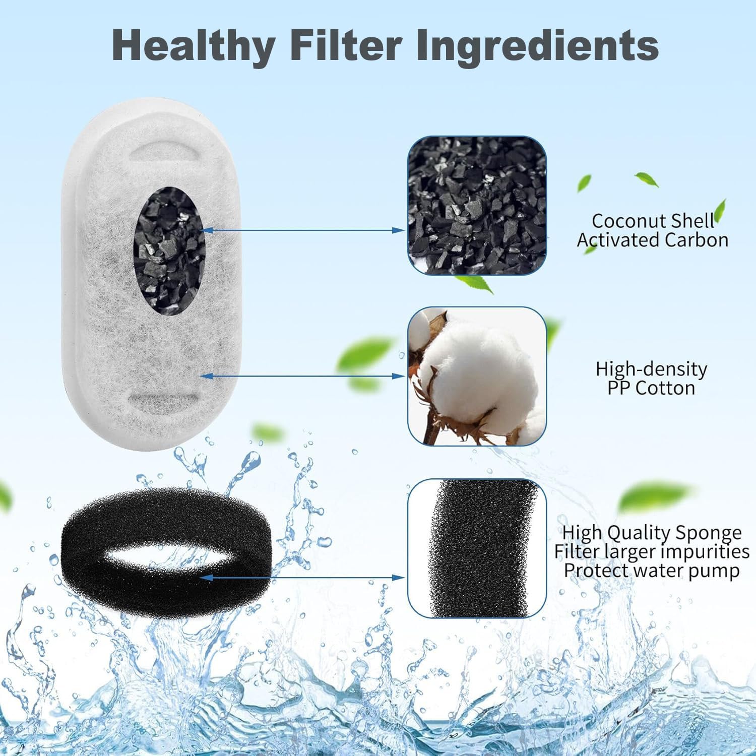 OUPUSES filtration durable: solution économique pour hydrater vos animaux régulièrement.