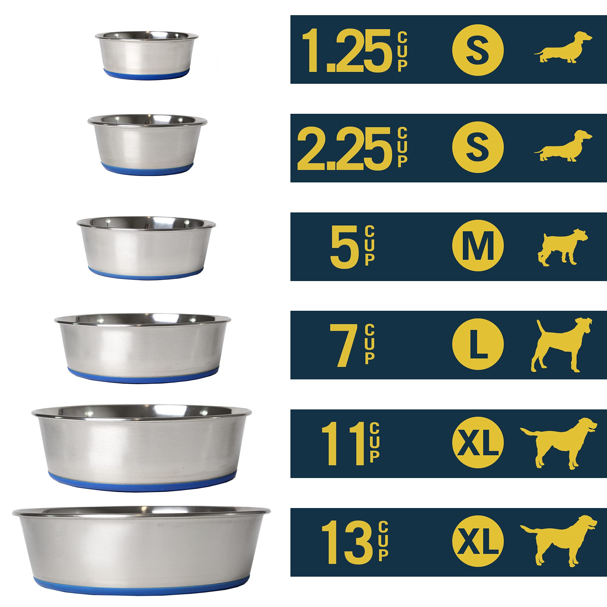 Bol Our Pets DuraPet 5 tasses, capacité idéale pour repas quotidiens.