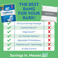 OUT! PetCare bandes abdominales mâle ajustables pour confort
