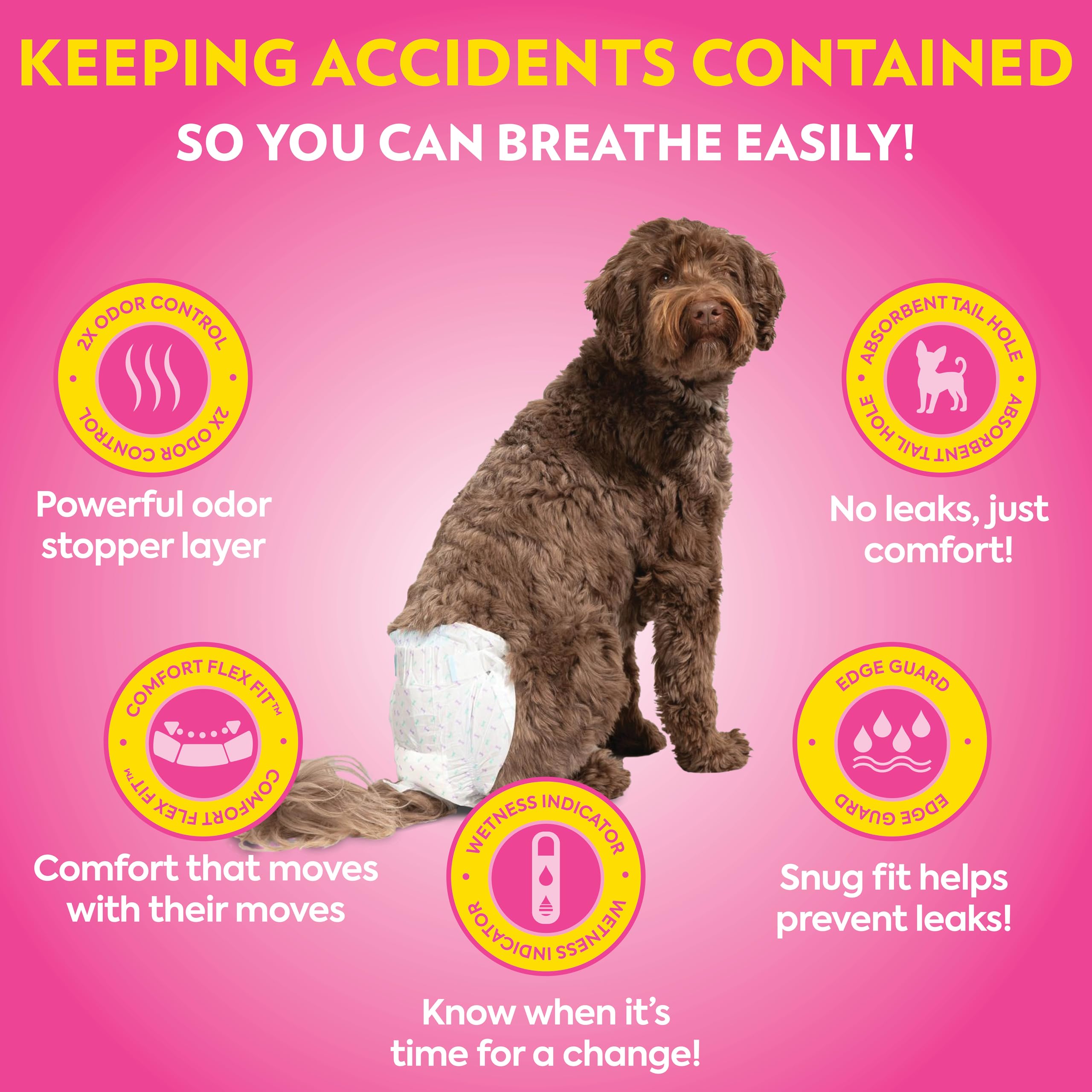 OUT! PetCare couches-chien-femelle indicateur-humidite facilite le changement.