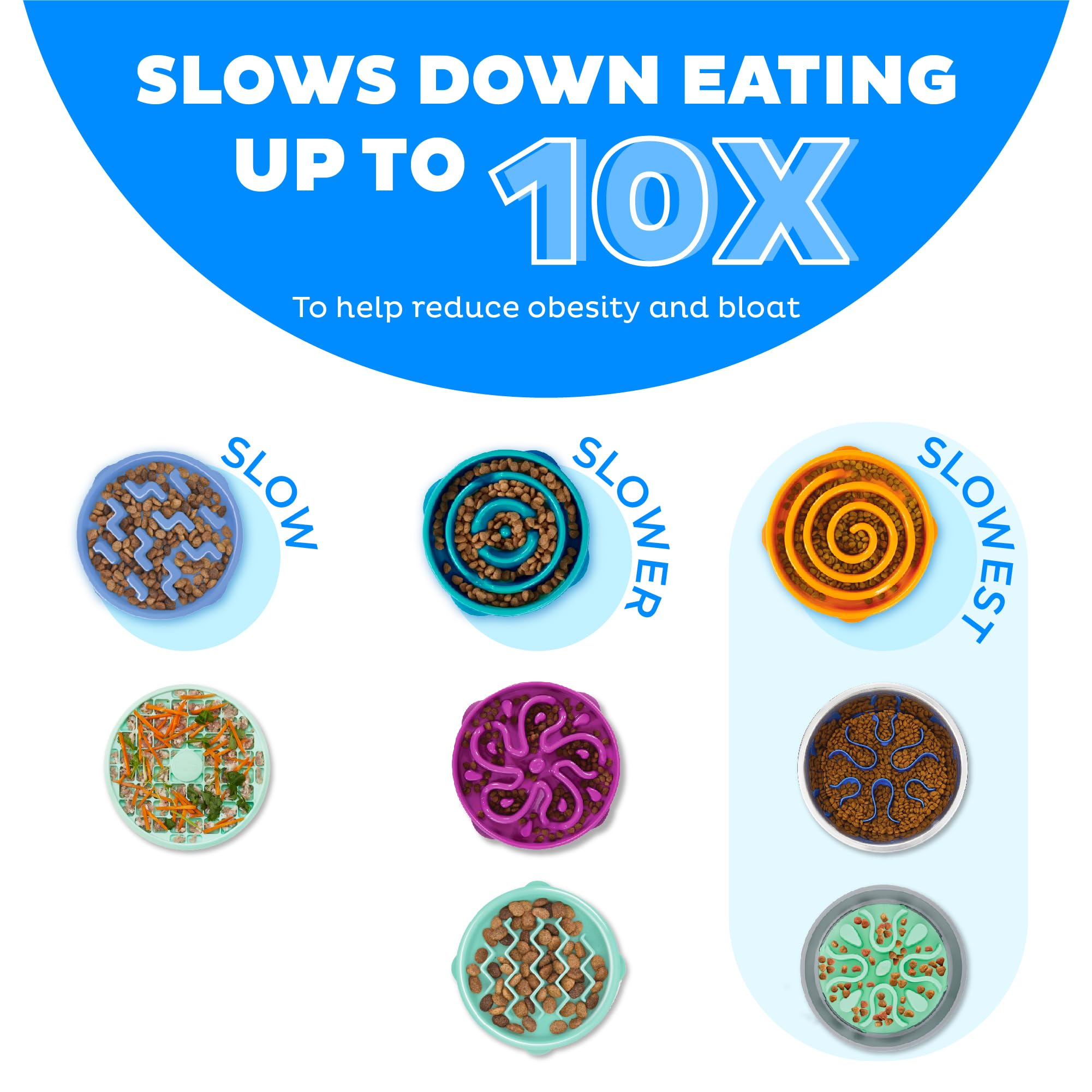 Outward Hound Fun Feeder puzzle labyrinthe amovible, stimule l’attention pendant les repas.