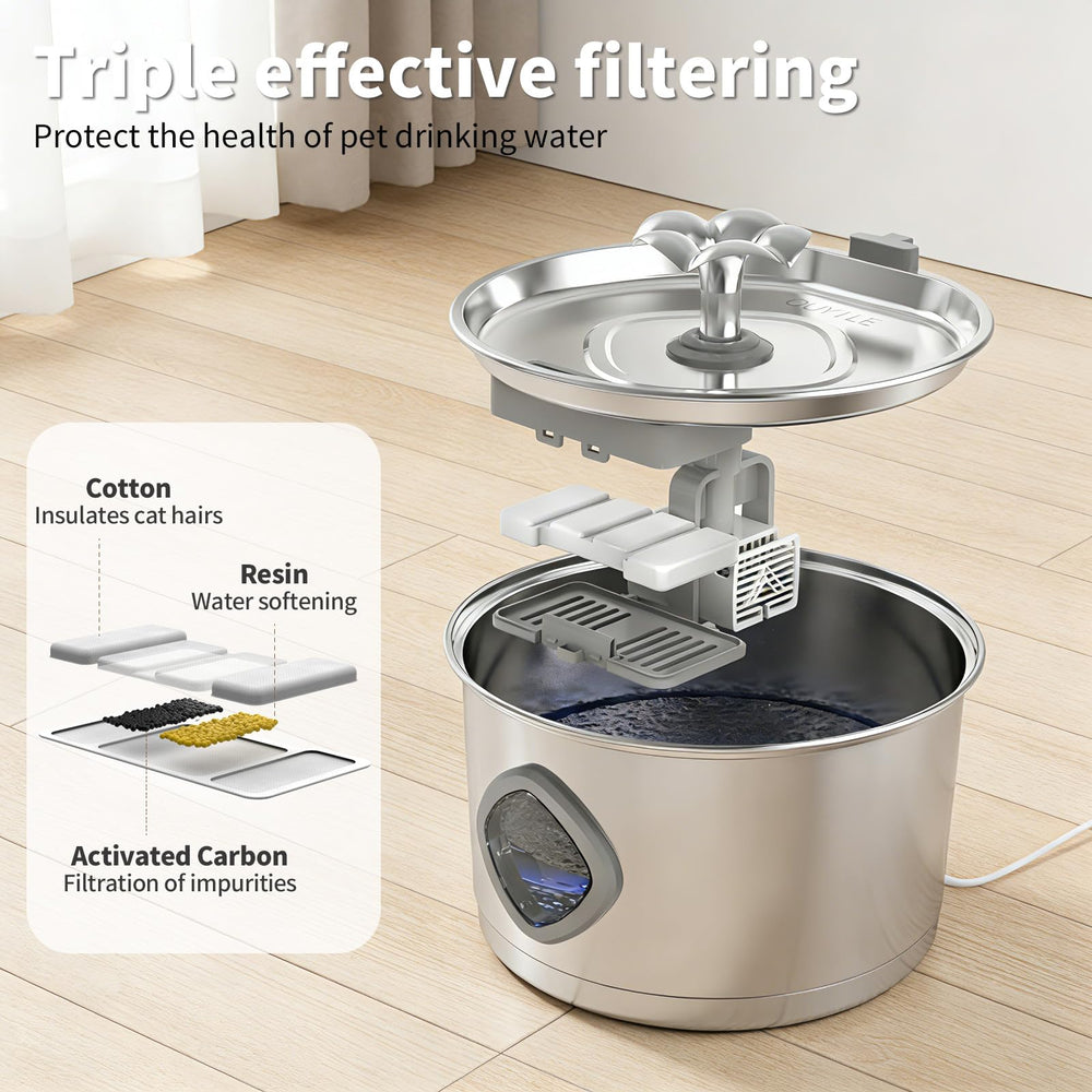 OUYILE filtre-remplacement-chat, filtres disponibles pour garder l'eau propre.
