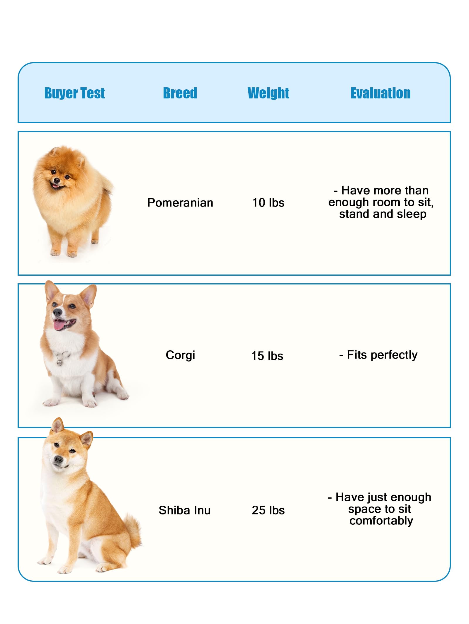 Grand format adapté pour chiens et chats pesant jusqu'à 25 lb.