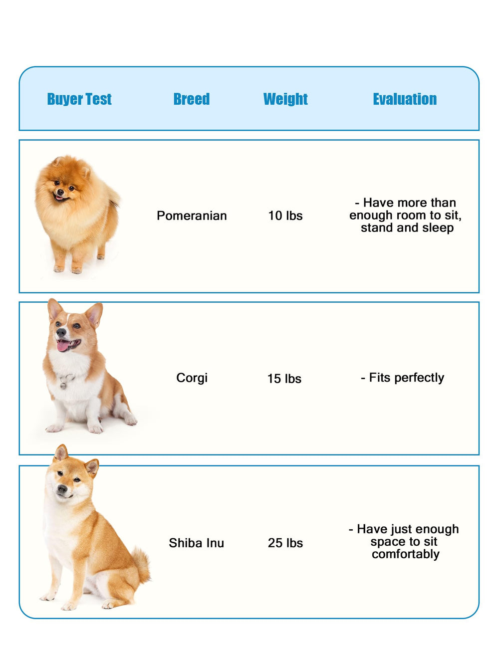 Grand format adapté pour chiens et chats pesant jusqu'à 25 lb.