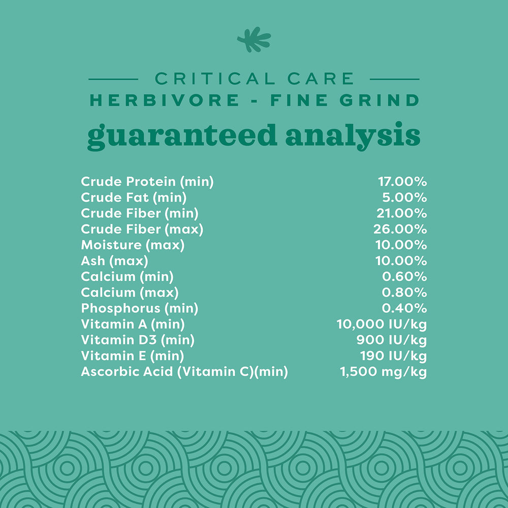 Soutien de la motilité digestive avec Oxbow Critical Care Herbivore.