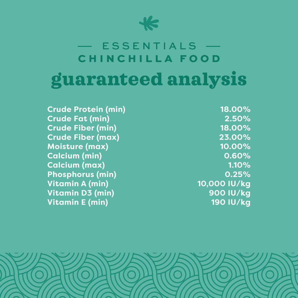 Oxbow Essentials Chinchilla — vitamine C stabilisée pour le soutien immunitaire.