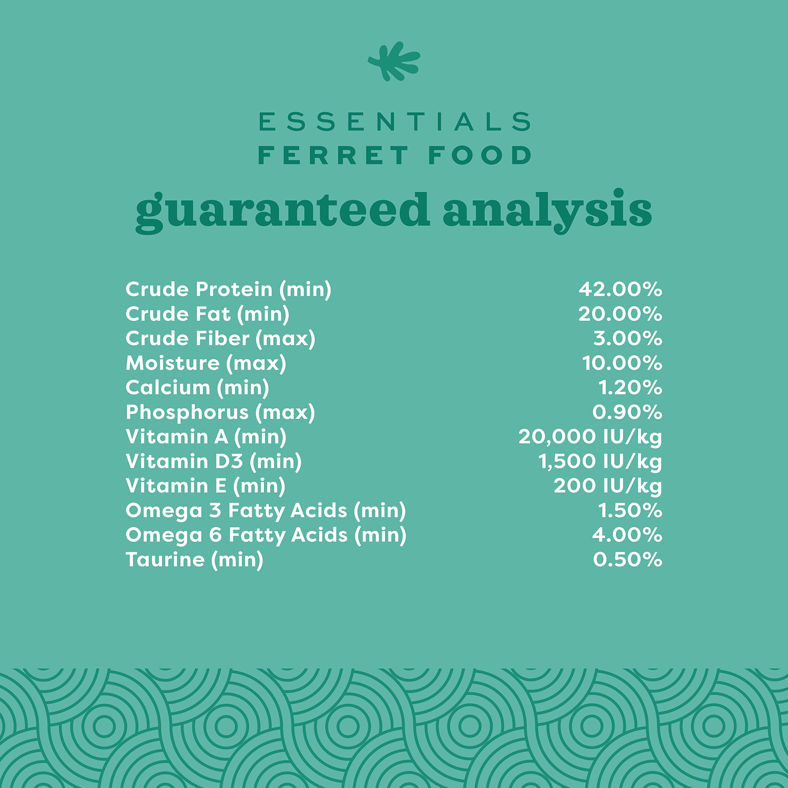 Oxbow Essentials Ferret Food – santé dentaire et digestion régulière pour furets.