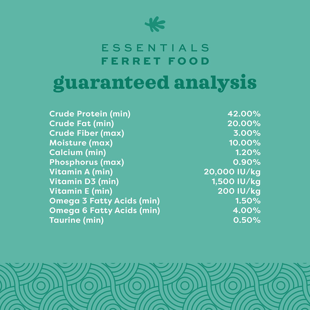 Oxbow Essentials Ferret Food – santé dentaire et digestion régulière pour furets.