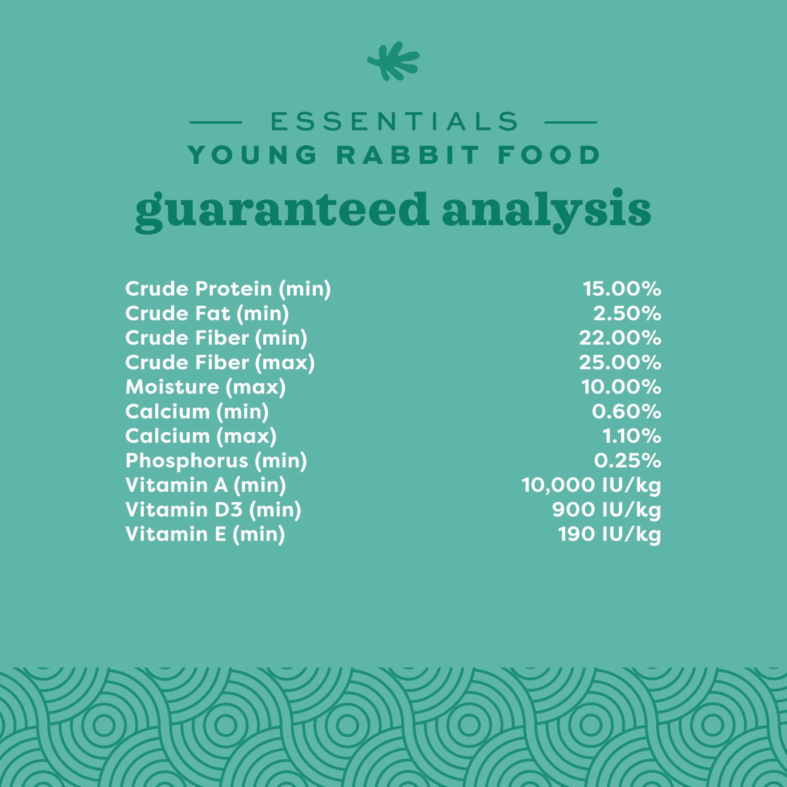 Oxbow Essentials Jeune Lapin – texture croquante et appétence lors des repas.