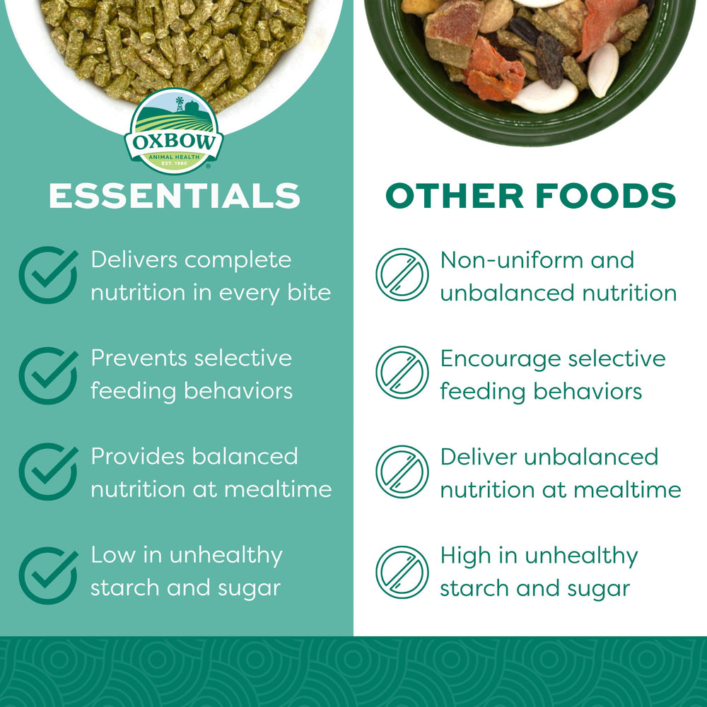 Oxbow Essentials Lapin nutrition-equilibree: repas équilibré sans additifs.