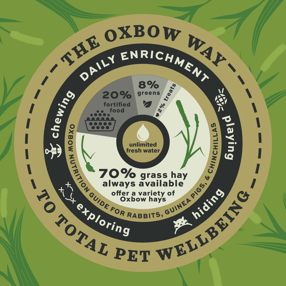 Foin de Timothy Oxbow Prime Cut - qualité et culture locale