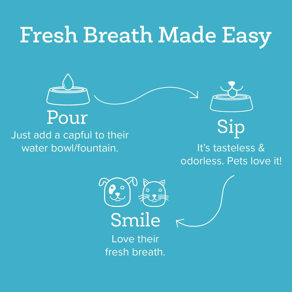 Oxyfresh eau dentaire animaux sans menthe – goût neutre apprécié par les animaux