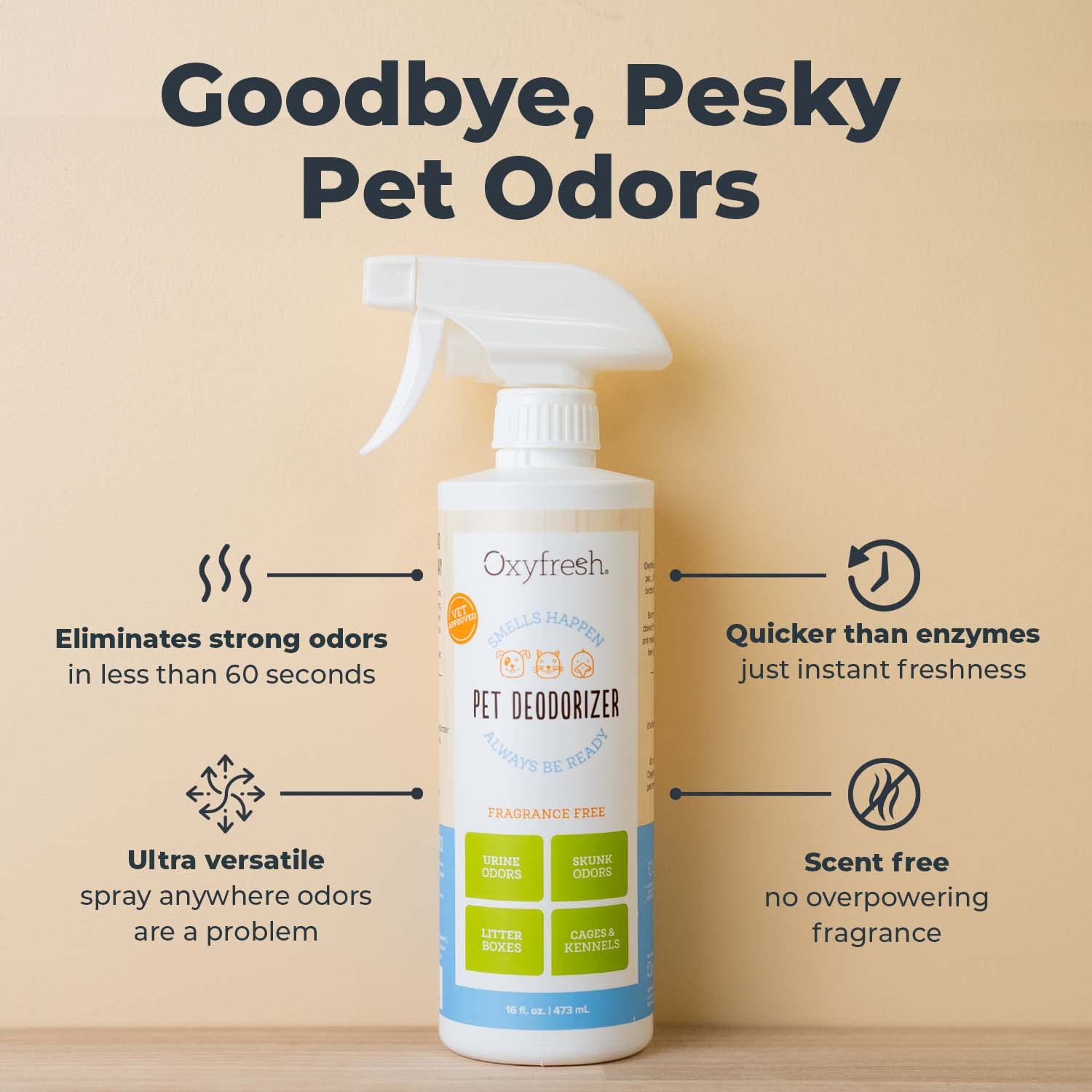 Oxyfresh: élimination des odeurs dans l’habitacle de voiture pour un intérieur plus agréable.