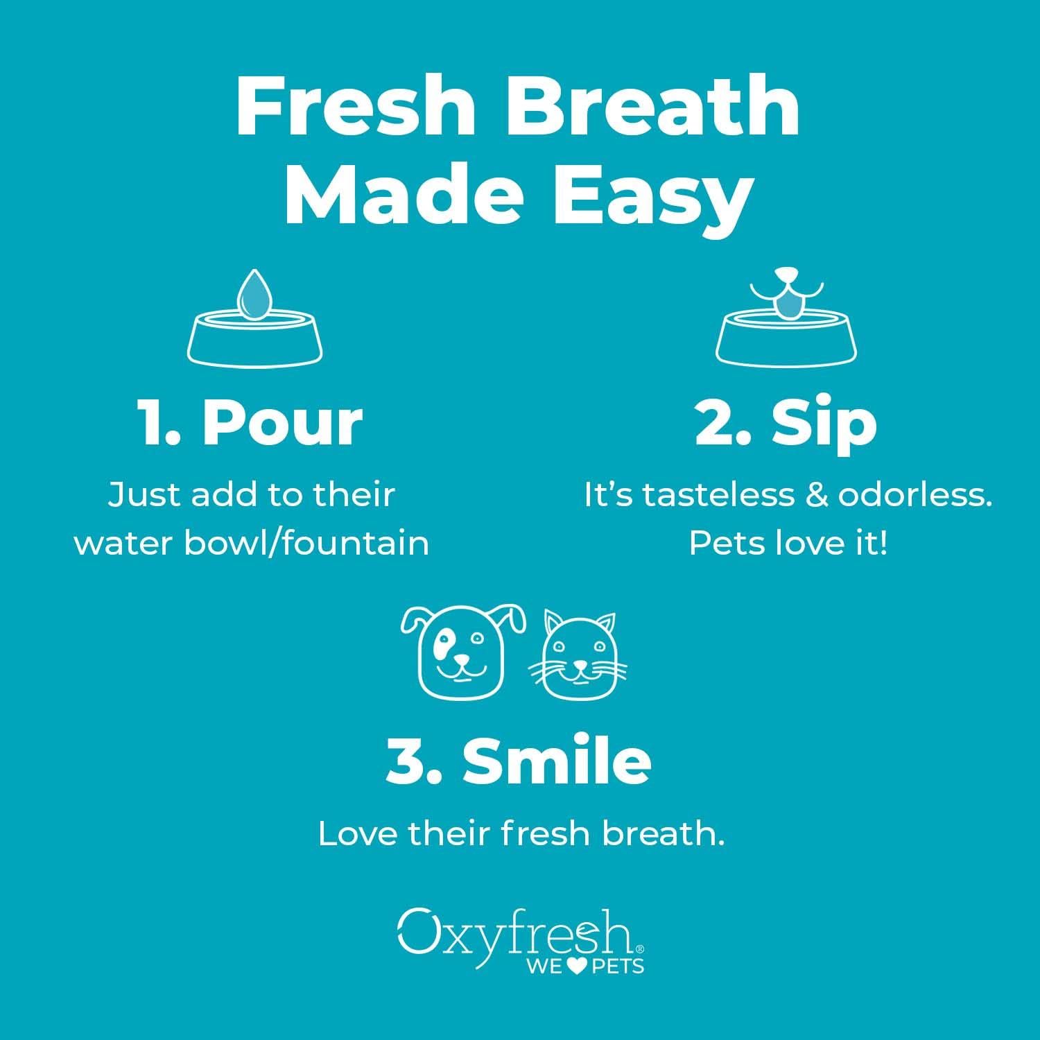Oxyfresh Solution Dentaire pour Animaux : routine simple chaque jour pour soutenir dents et gencives.
