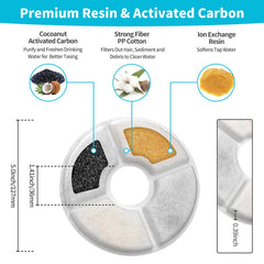 Filtre OYES carbone actif pour fontaine chat, eau au goût plus frais.