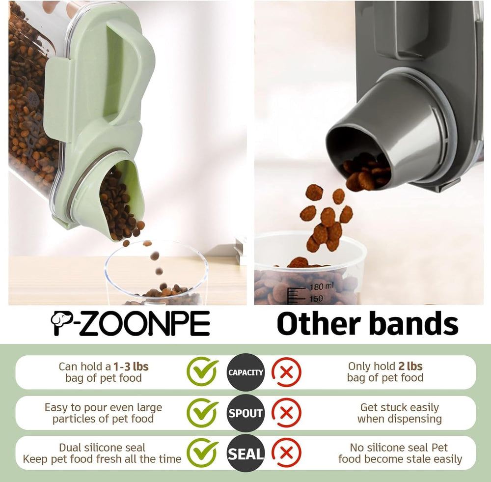 P-ZOONPE Capacité 2,5 L adaptée à chiens, chats et petits animaux domestiques.