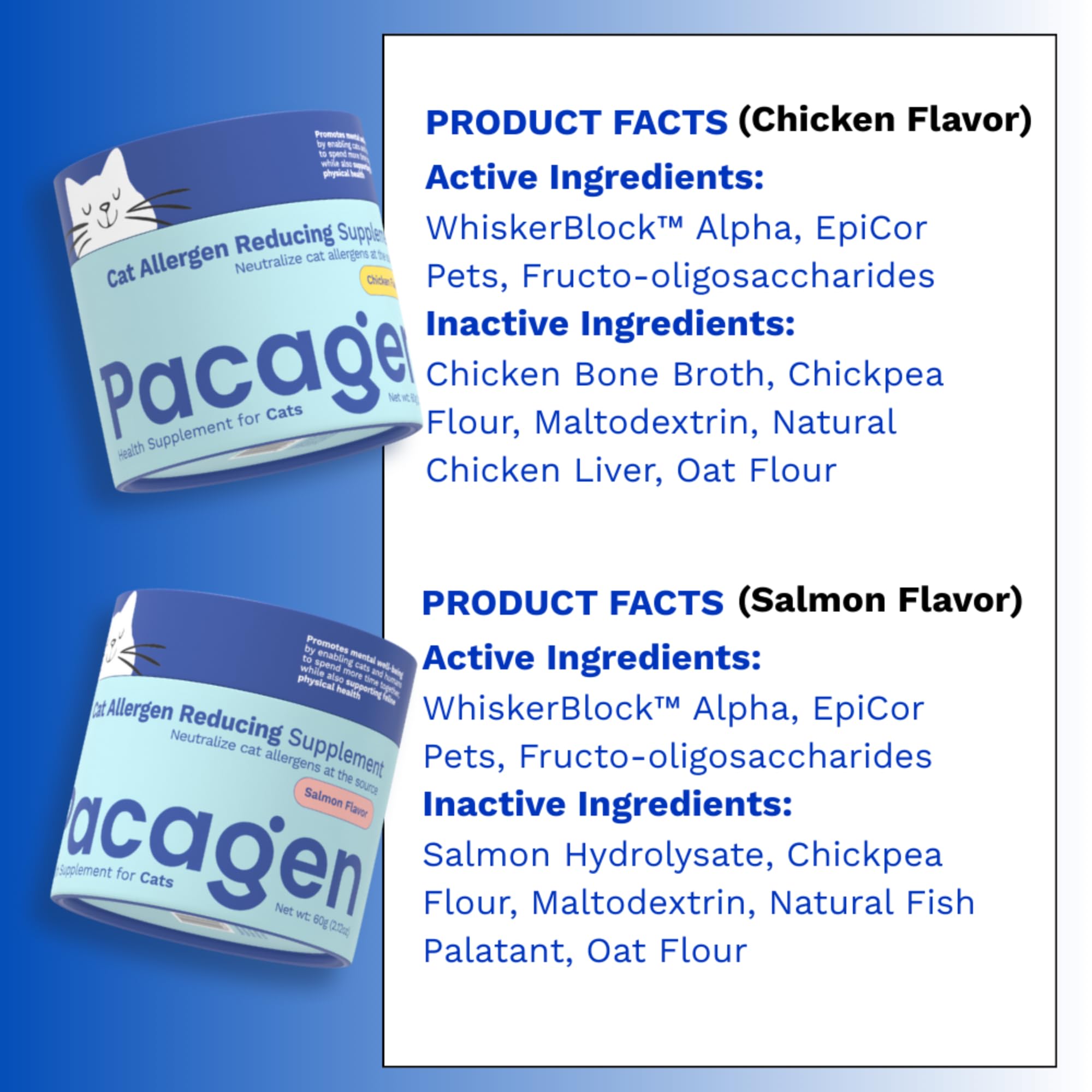 Pacagen cuillere-dose chat – utilisation facile pour deux doses quotidiennes.