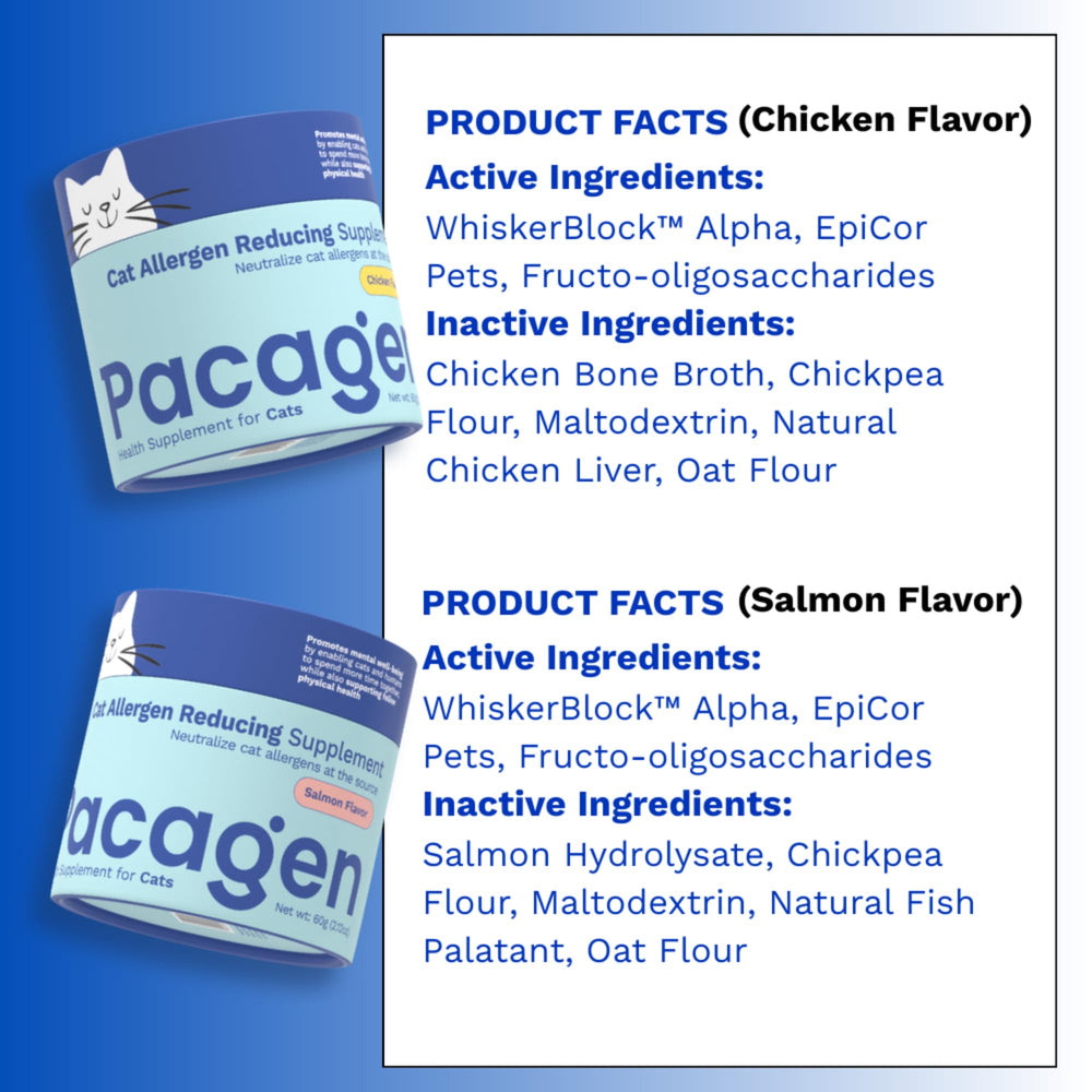 Pacagen cuillere-dose chat – utilisation facile pour deux doses quotidiennes.