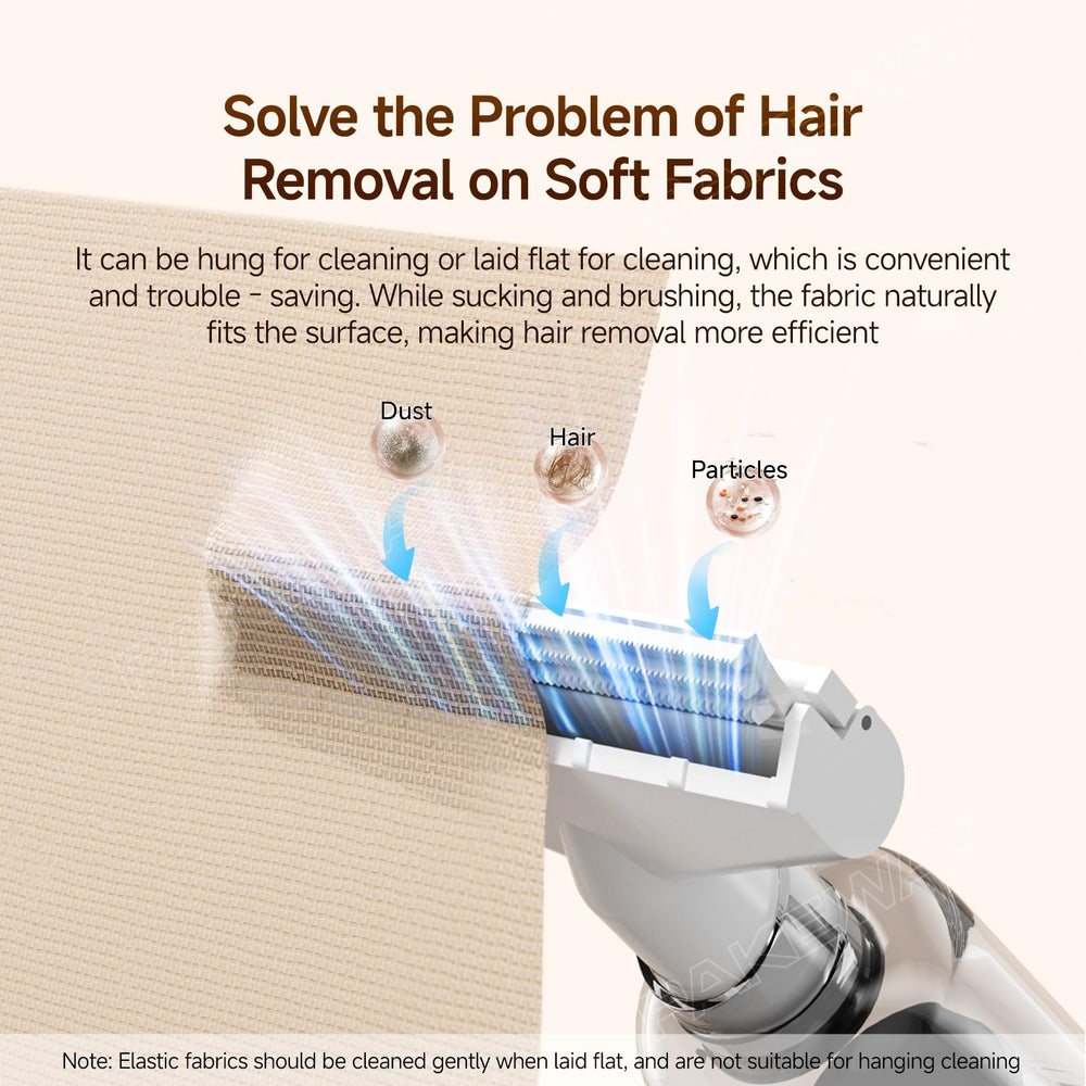 PAKEWAY design sans-fil, nettoyage rapide et pratique.