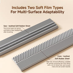 PAKEWAY filtration double mailles HEPA pour réduire les particules.