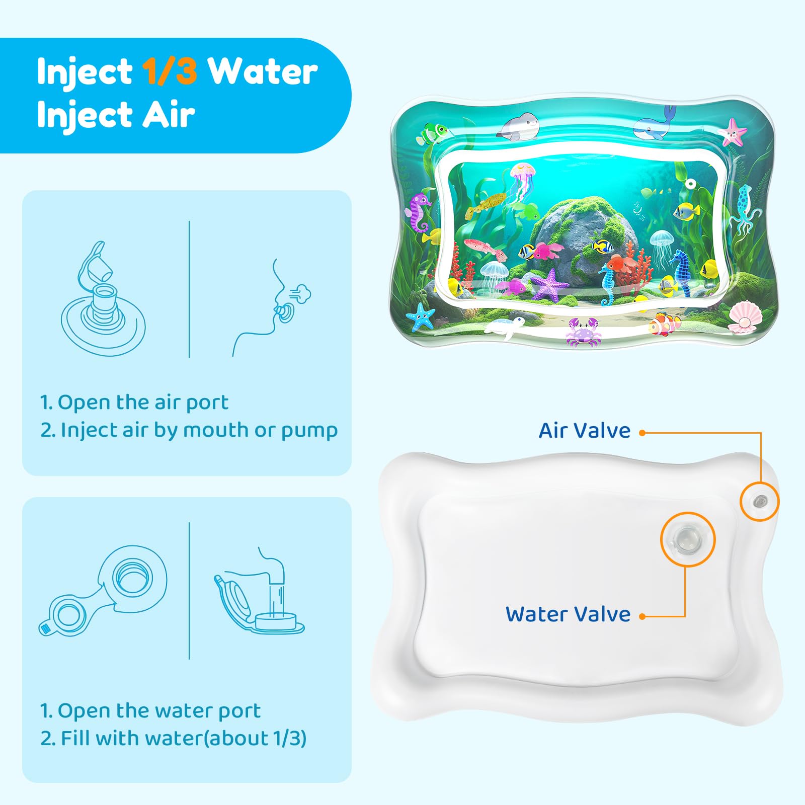 Tapis PANRIO eau, utilisable été comme rafraîchissement et hiver comme chaleur.
