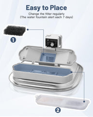 Papettly filtre chat – remplacement facile et rapide.
