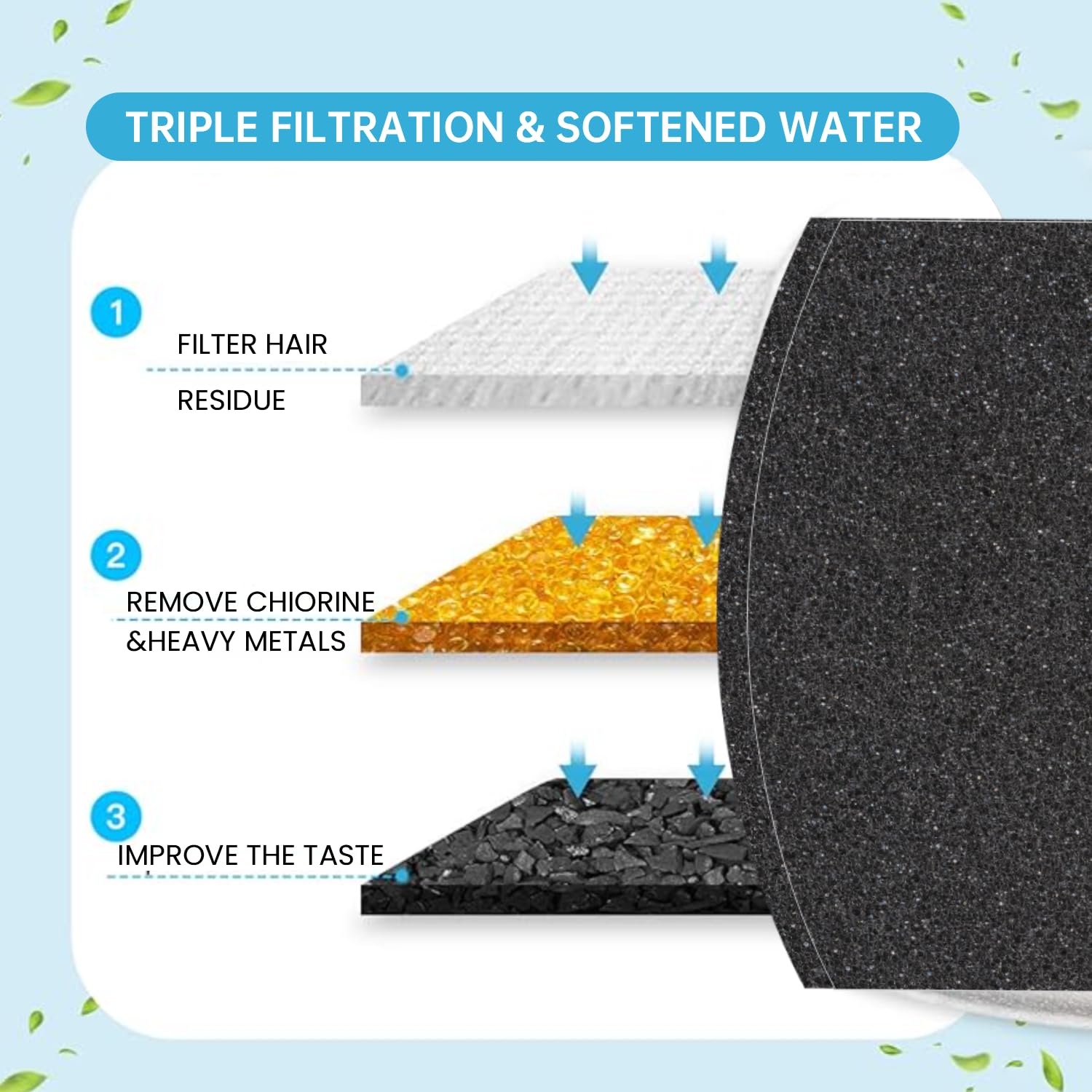 PAPIFEED charbon actif, réduction des odeurs dans l'eau.