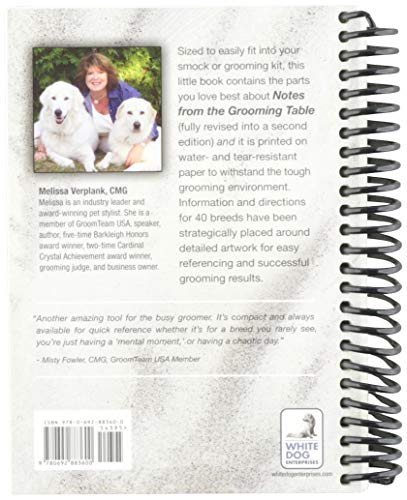 Paragon Notes de la table toilettage – pages intérieures, illustrations claires pour apprendre les techniques étape par étape.