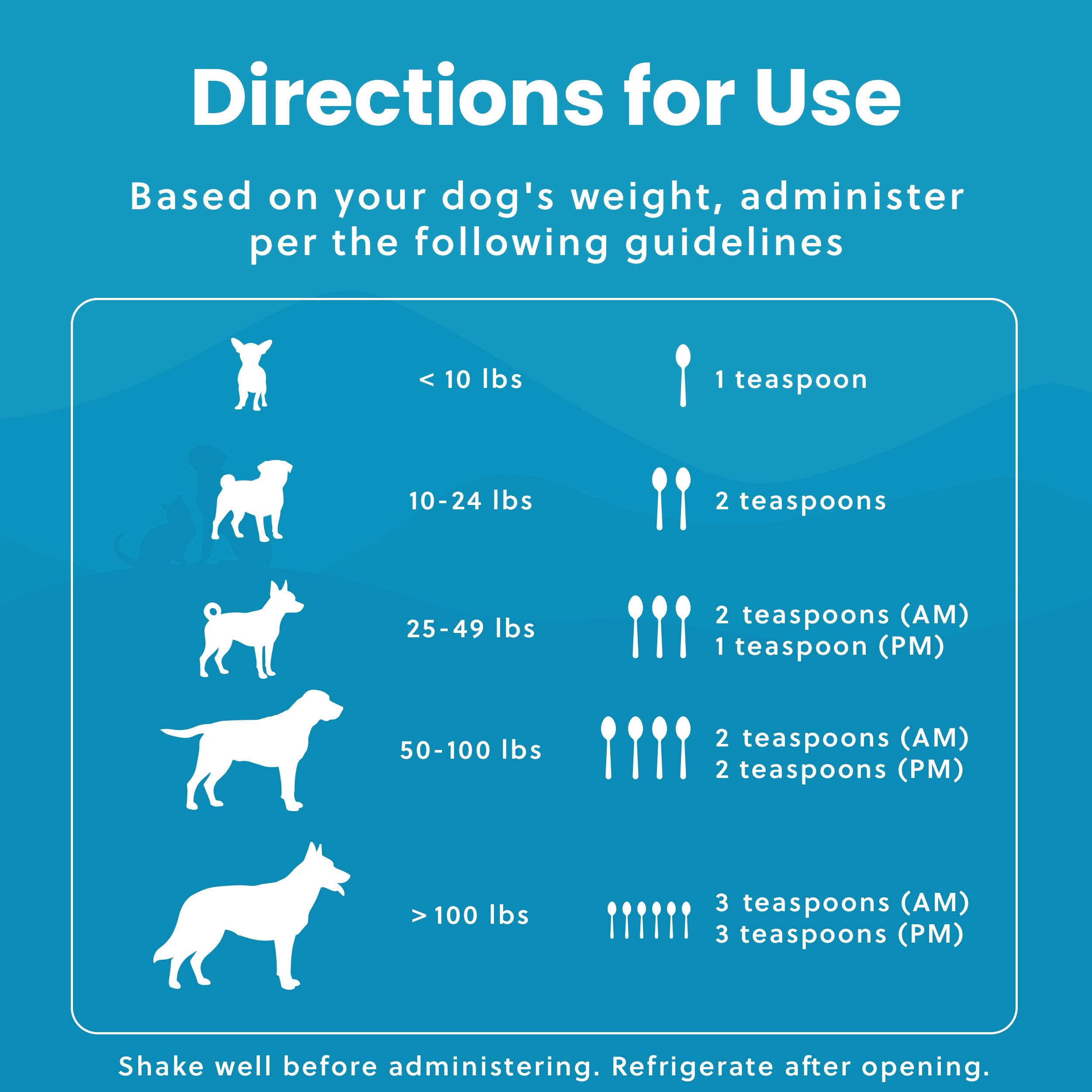 Paramount Pet Health fabriqué aux États-Unis, produit premium pour articulations chiens.