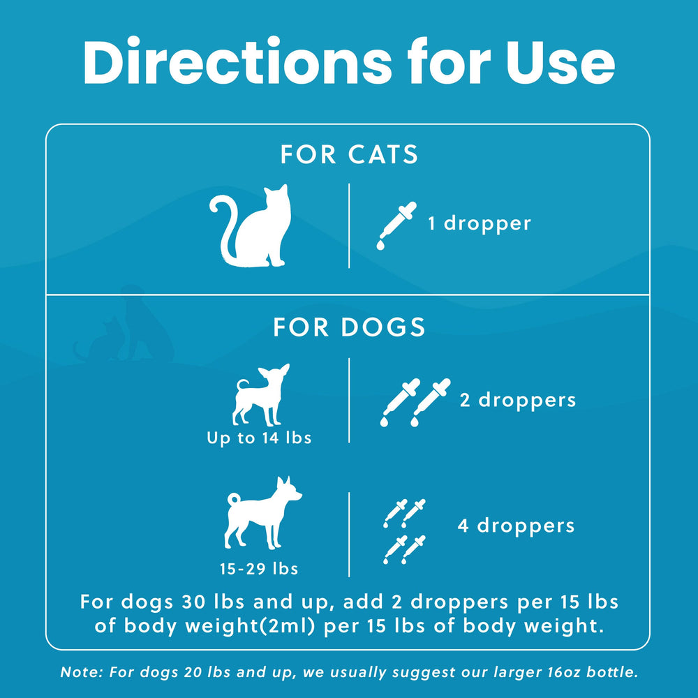 Qualité usine-testée Paramount Pet Health pour chiens et chats.
