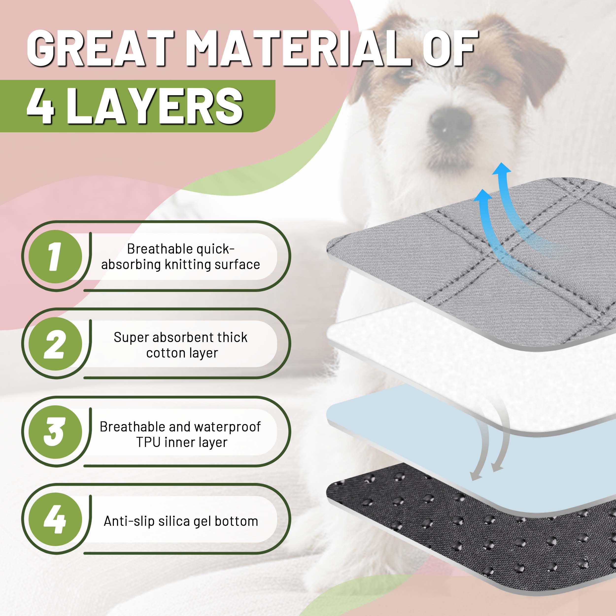 PatiencET tapis-pipi avec absorption élevée pour moins de lavages
