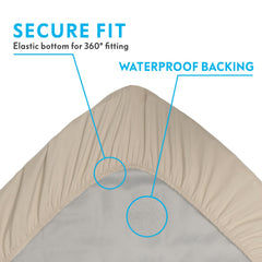 Paw Inspired : sangle elastique fixation lit chien