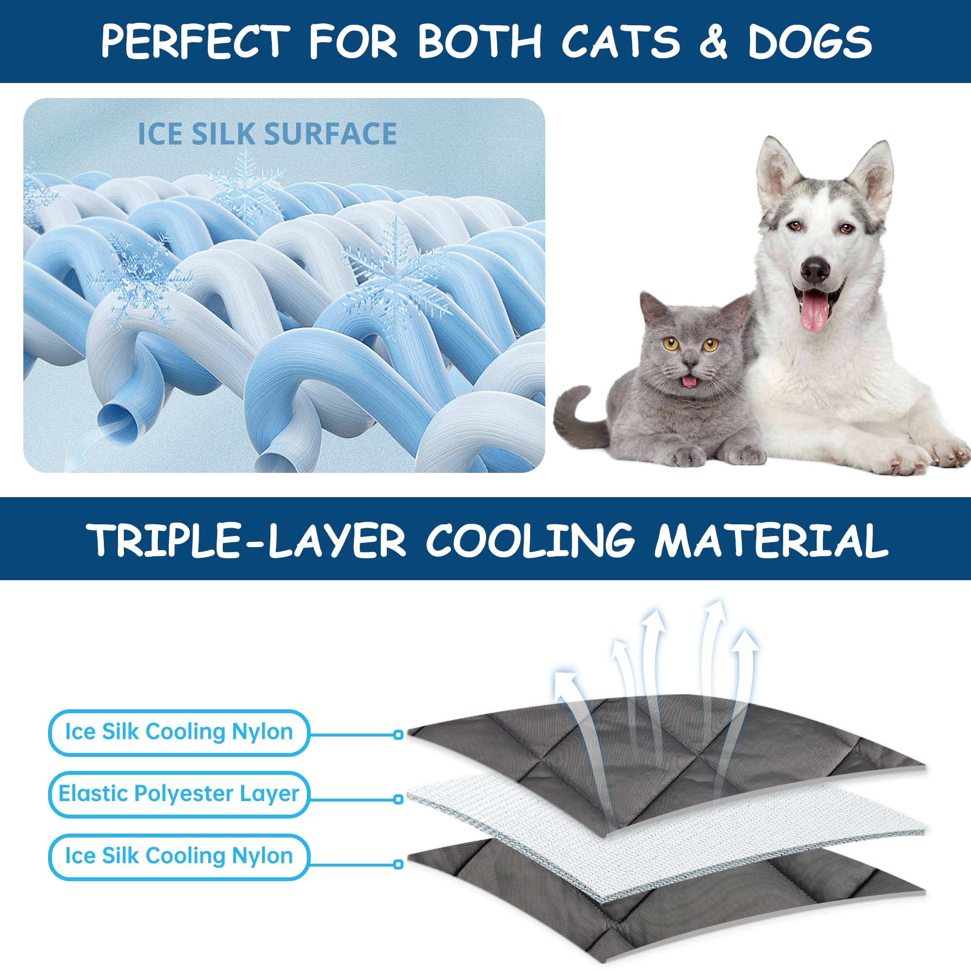 Tapis Refroidissant Paw Legend: pliable et portable pour les déplacements.
