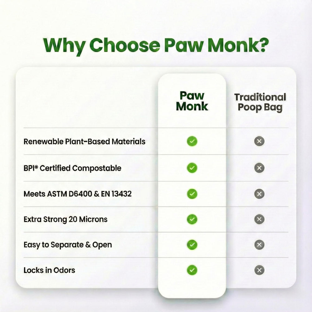 Paw Monk perforation facile, découpe rapide et propre.