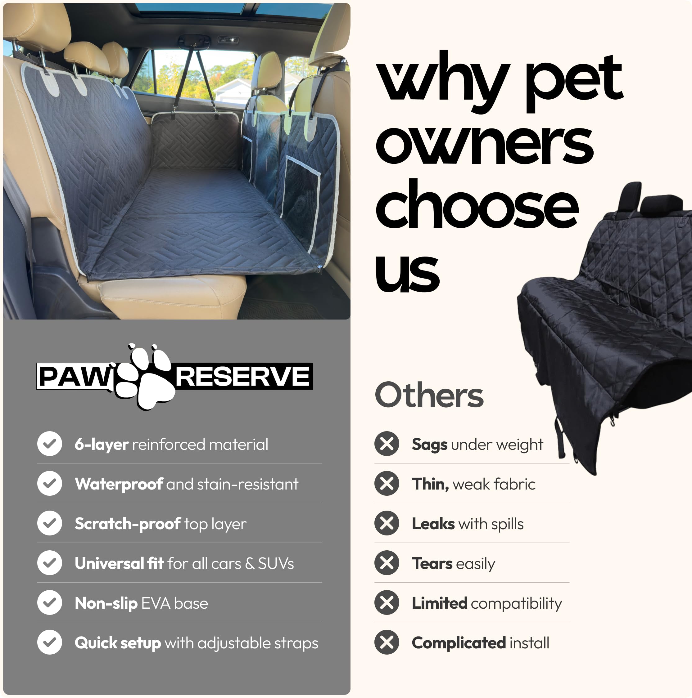 Paw Reserve installation rapide avec sangles et attaches faciles.