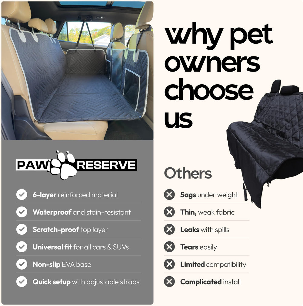 Paw Reserve installation rapide avec sangles et attaches faciles.