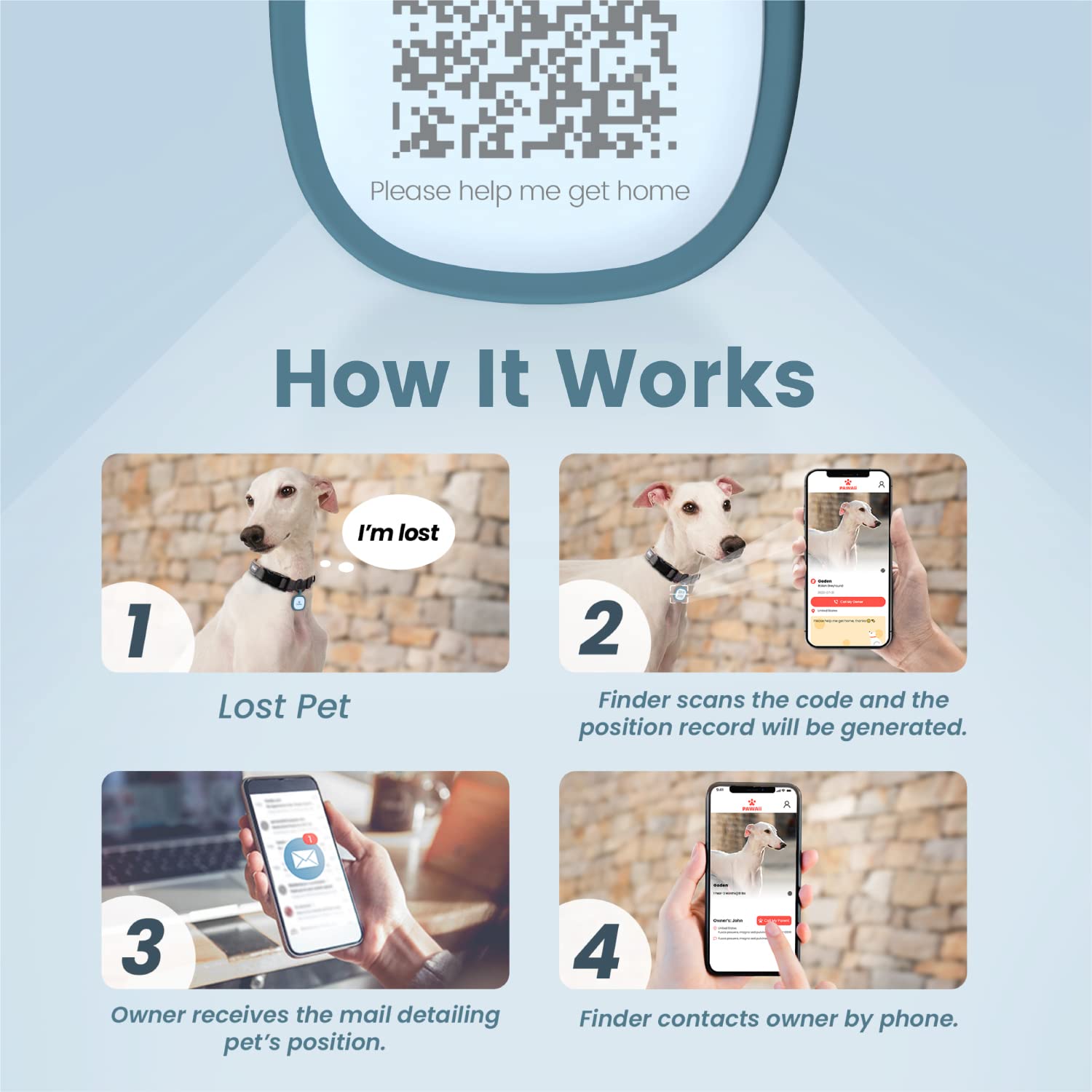 Pawaii code-qr-pour-localisation: localisation rapide sans application.